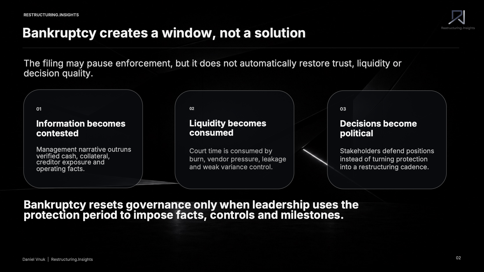 Slide 2 of 6: Bankruptcy creates a window, not a solution
